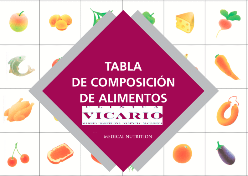 Composición de los alimentos