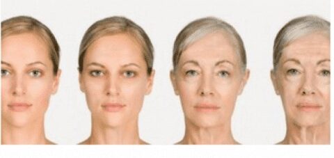 Los Malos hábitos que Aceleran el Envejecimiento