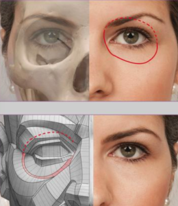 Asimetria facial